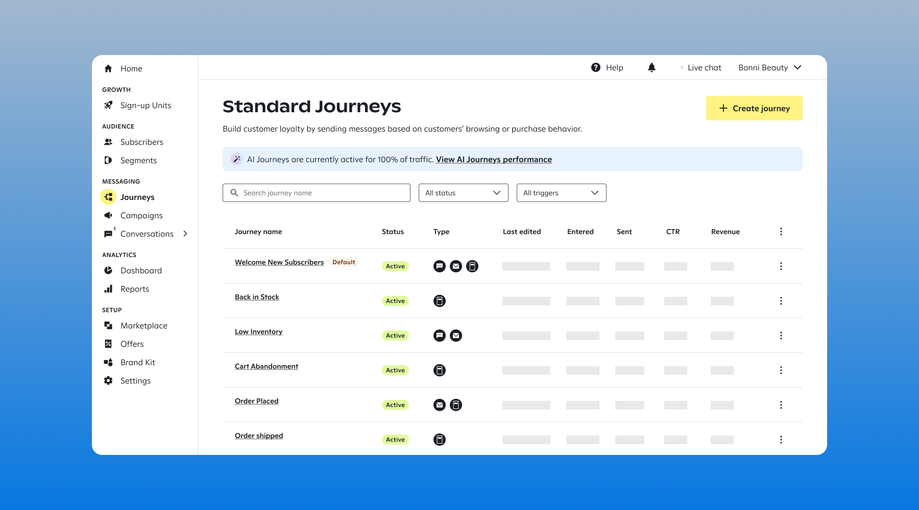 This is an example of what your triggered emails may look like