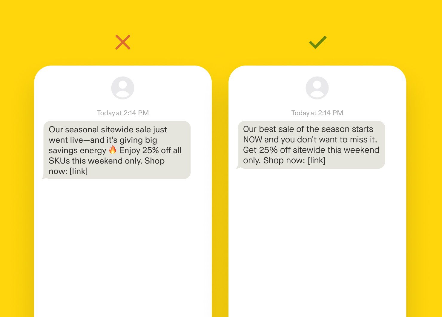 Examples of SMS campaigns using low- and high-performing elements. The low-performing example reads "Our seasonal sitewide sale just went live—and it's giving big savings energy 🔥 Enjoy 25% off all SKUs this weekend only. Shop now." The high-performing example reads "Our best sale of the season starts NOW and you don't want to miss it. Get 25% off sitewide this weekend only. Shop now."