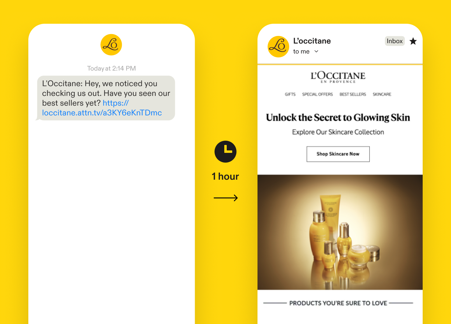 L'Occitane combines SMS and email in their session abandonment journey