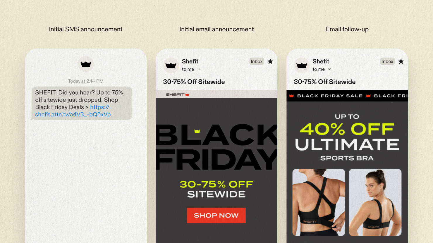SHEFIT BFCM coordinated campaigns across channels