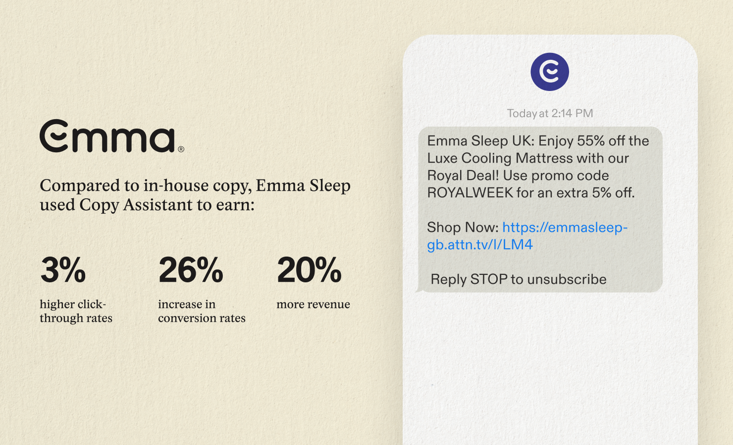 Attentive AI Emma Sleep Copy Assistant performance results