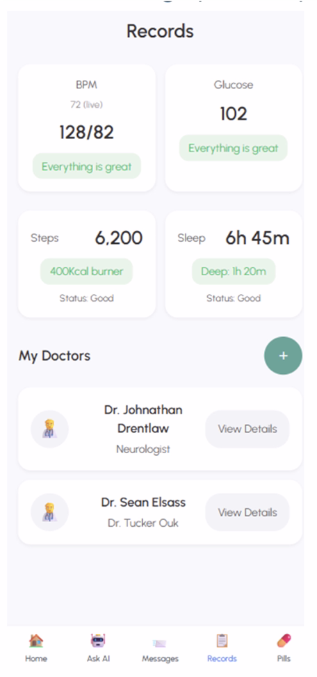 for-patient mobile app work flow