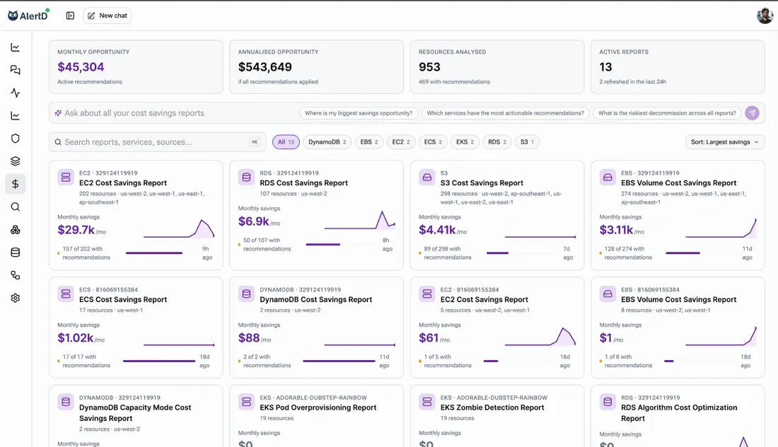 AlertD Cost Savings dashboard showing monthly and annualized savings opportunity KPIs and a savings report for every AWS service.