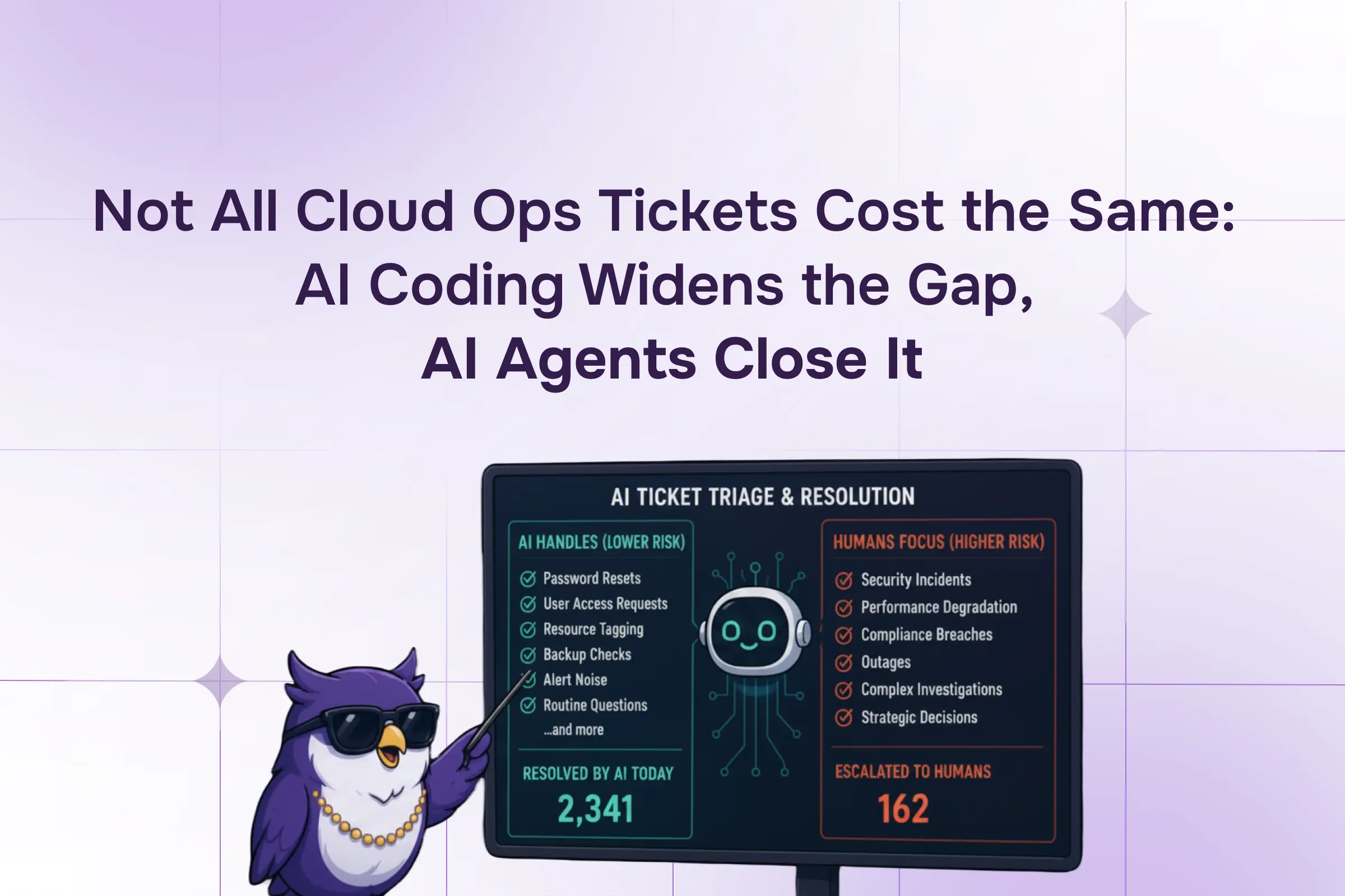 Not All Cloud Ops Tickets Cost the Same: AI Coding Widens the Gap, AI Agents Close It