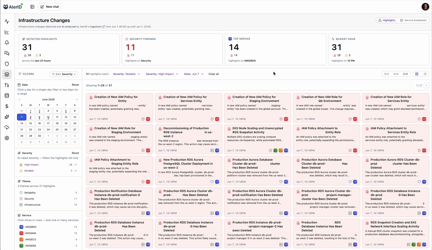 AlertD curated highlights grouping the most important infrastructure changes into security, cost, compliance, and performance themes.
