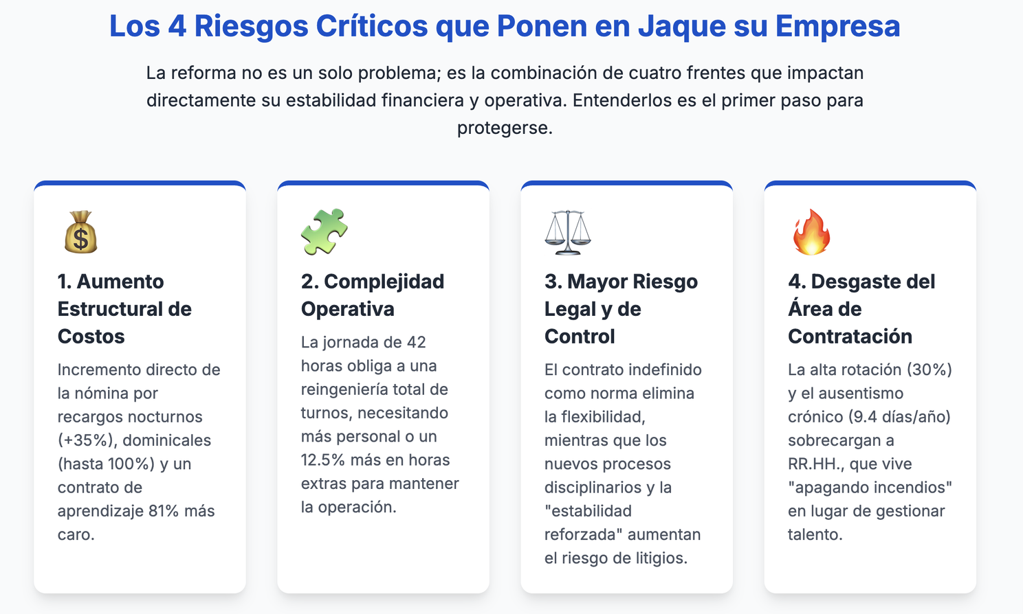 Contenido del artículo