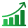 growth Green