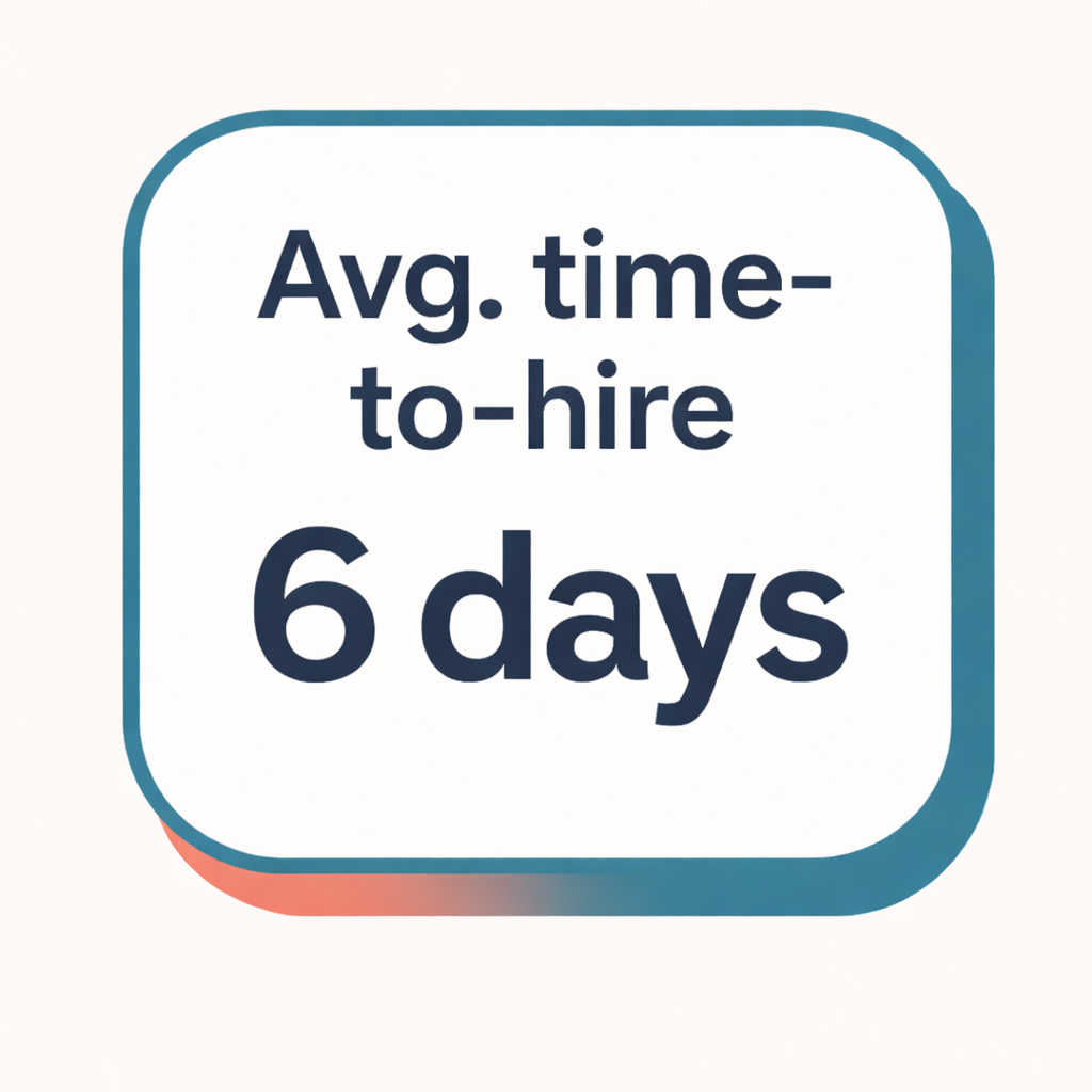 Average Hire Time 6 Days