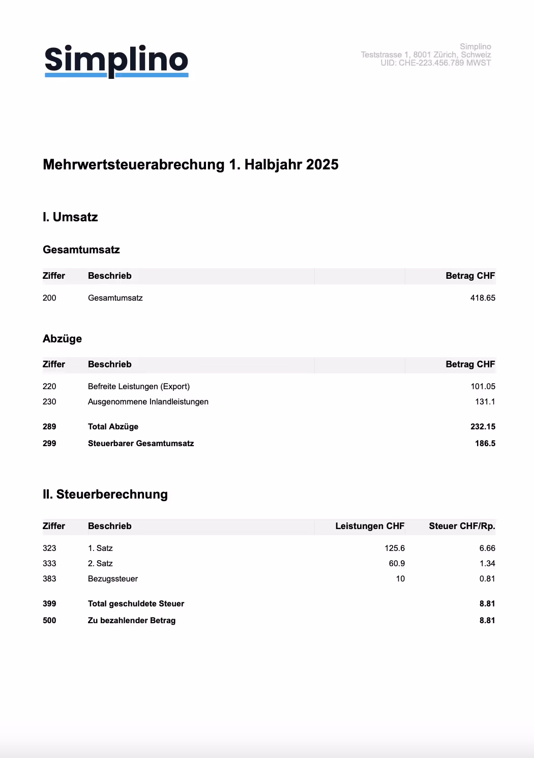 Mit Simplino erstellte Mehrwertsteuerabrechnung