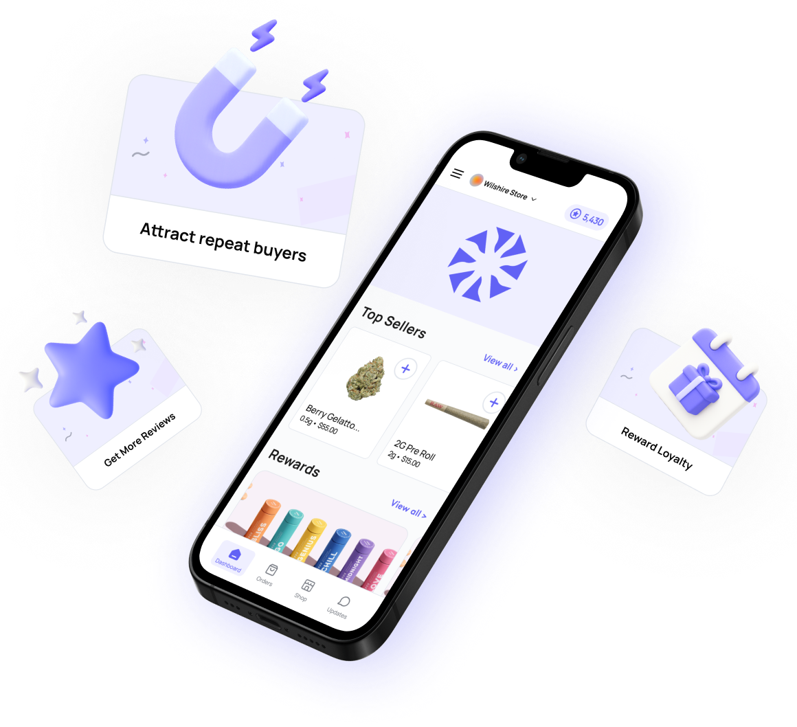 cannabis loyalty program