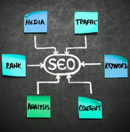 Stop Losing Traffic: How to Win with GEO + SEO