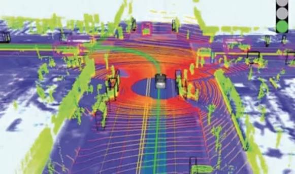 Simultaneous Localization and Mapping