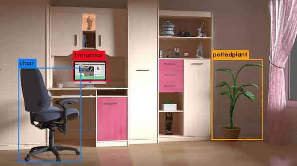 Detecting Objects in Cluttered Indoor Scenes