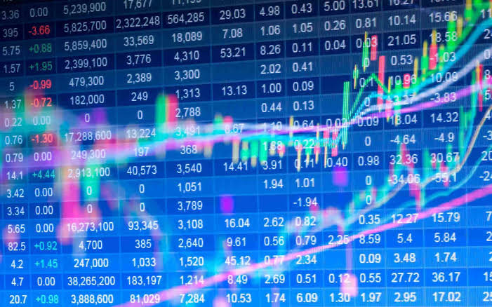 Predicting Asset Prices and Returns