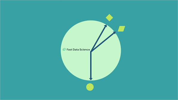 Measuring Semantic Similarity Between Texts
