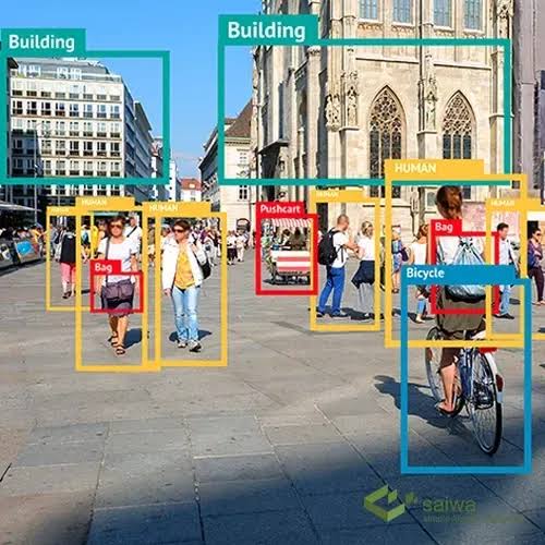 Detecting and Classifying Objects in Images