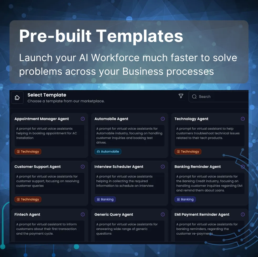 Pre-built Templates