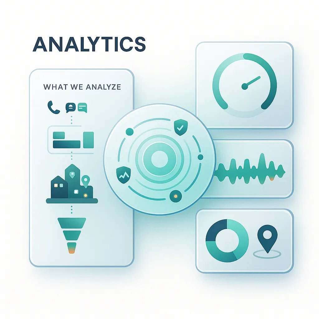 Analytics Dashboard