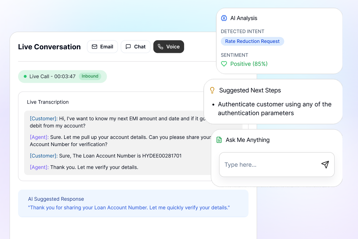 Live call interface showing customer inquiry on EMI details with AI analysis, suggested steps, and chat options.