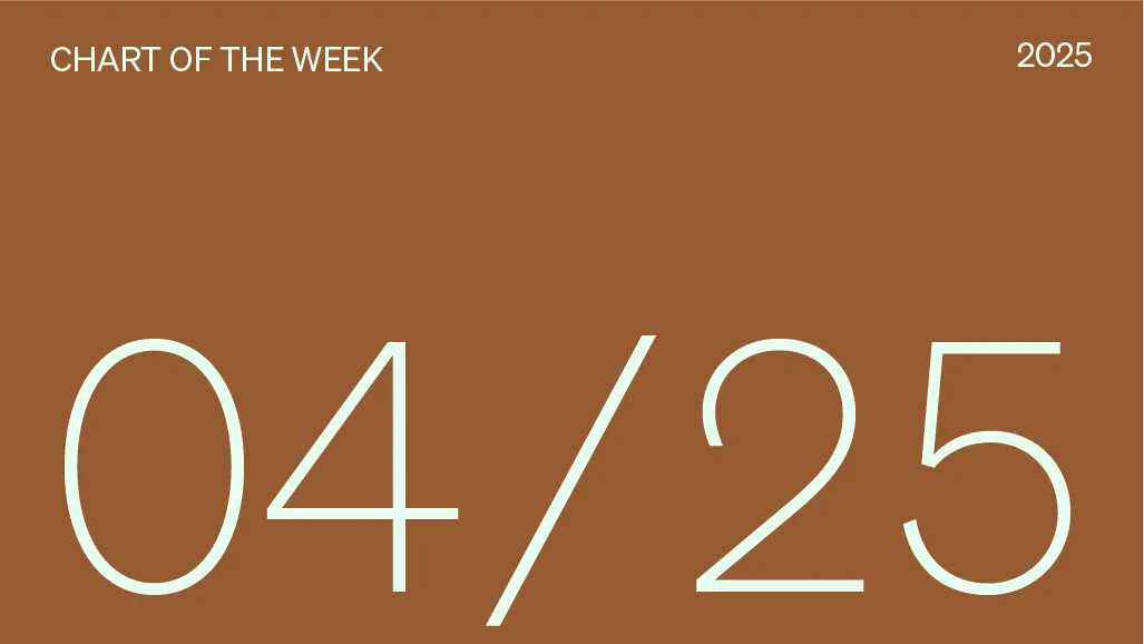 Mid-market PE managers less impacted by slowing IPOs