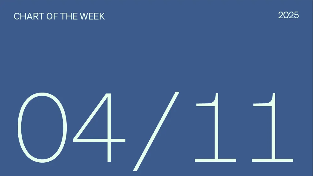 Volatility highlights private credit lender protections