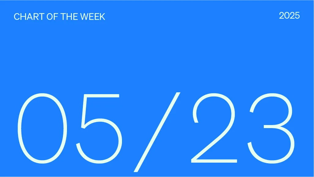 Core fixed income challenges highlight CRE debt strength
