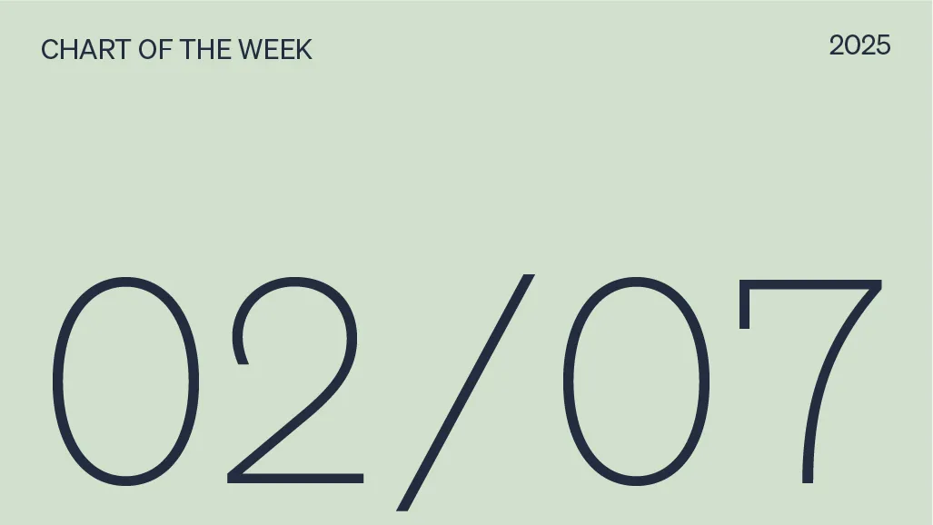 The exit advantage of middle market private equity