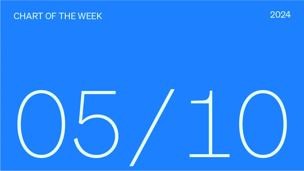 As private credit grows, underwriting standards remain healthy