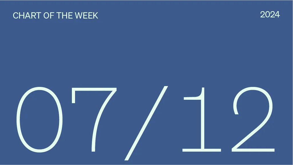 U.S. middle market optimism outshines the world