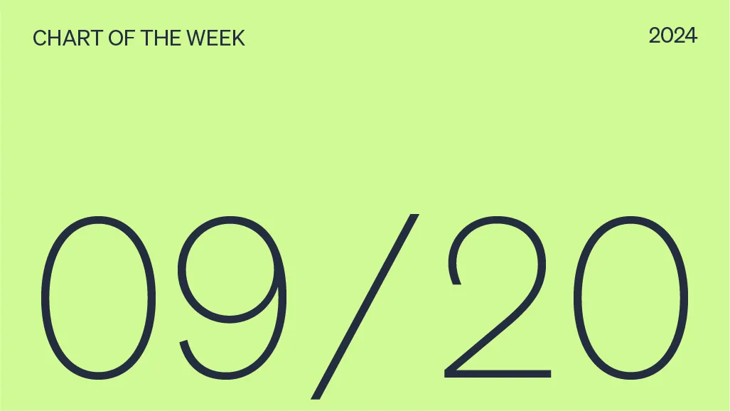 New rate regime, same rate volatility?