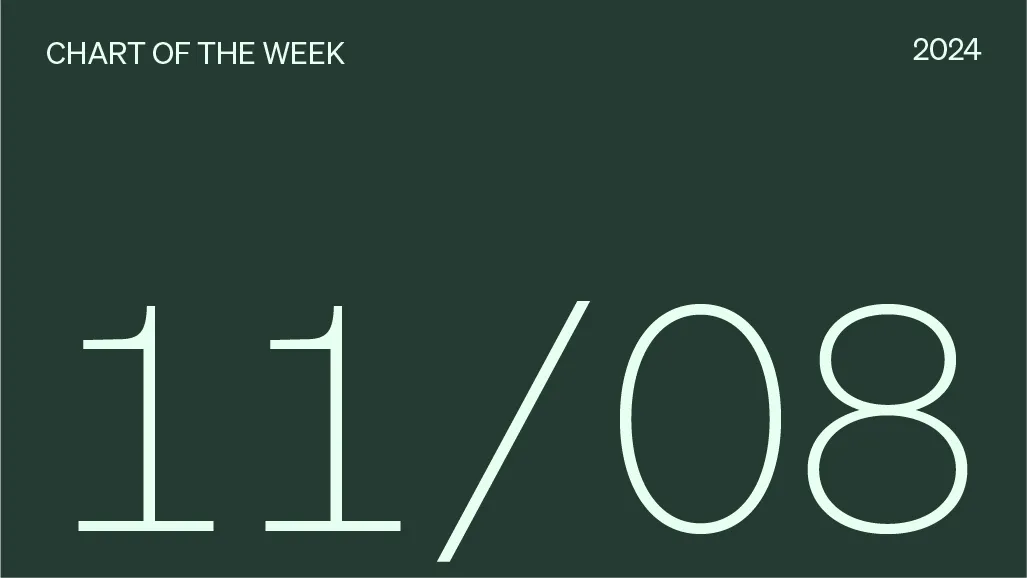 Private credit yields remain attractive despite Fed rate cuts