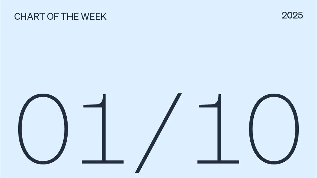 Middle market optimism reaches new heights