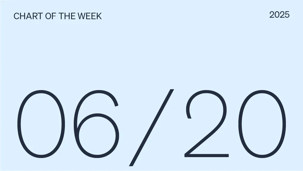 Middle market private equity exits command a premium