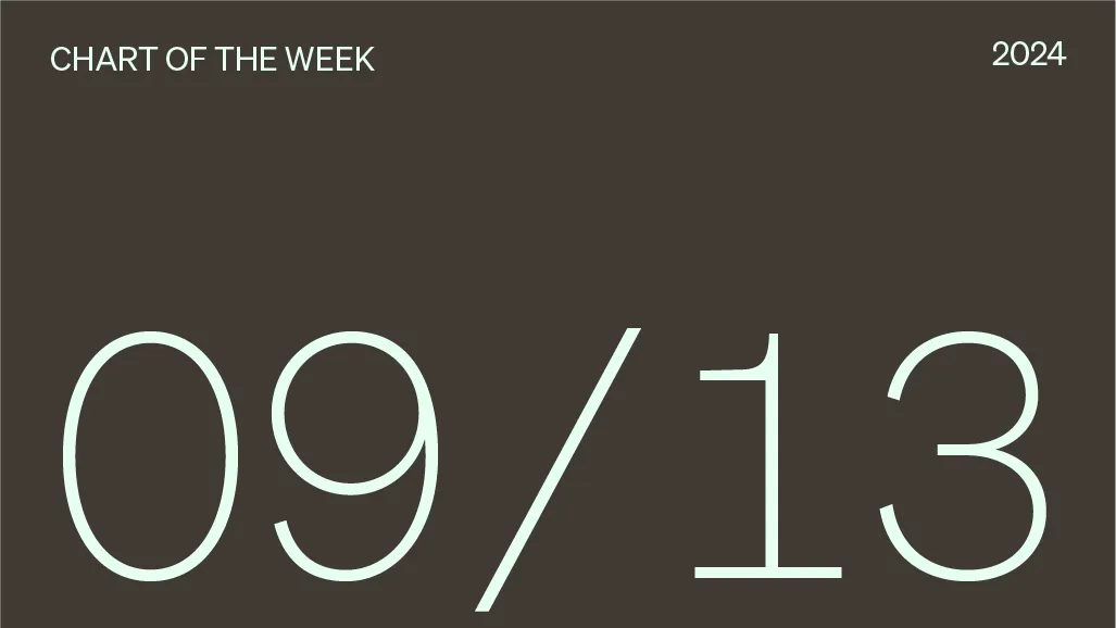 Credit quality comes into focus amid heightened volatility