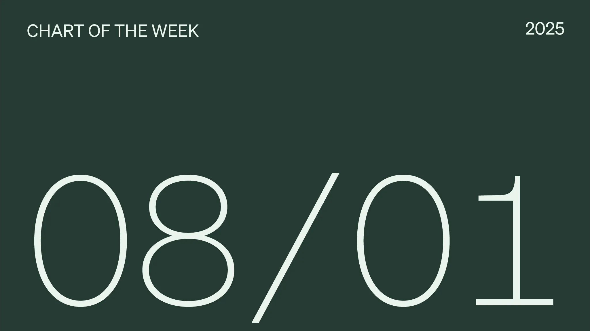 Private equity megafunds have not provided mega return