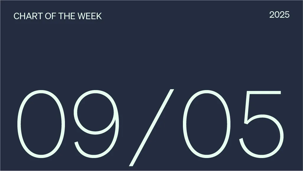 Private credit enjoys a healthy spread premium