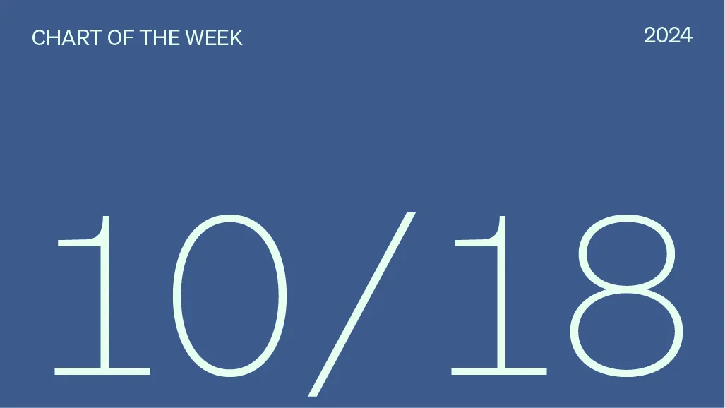 Direct lending volume grows amid increased LBO activity