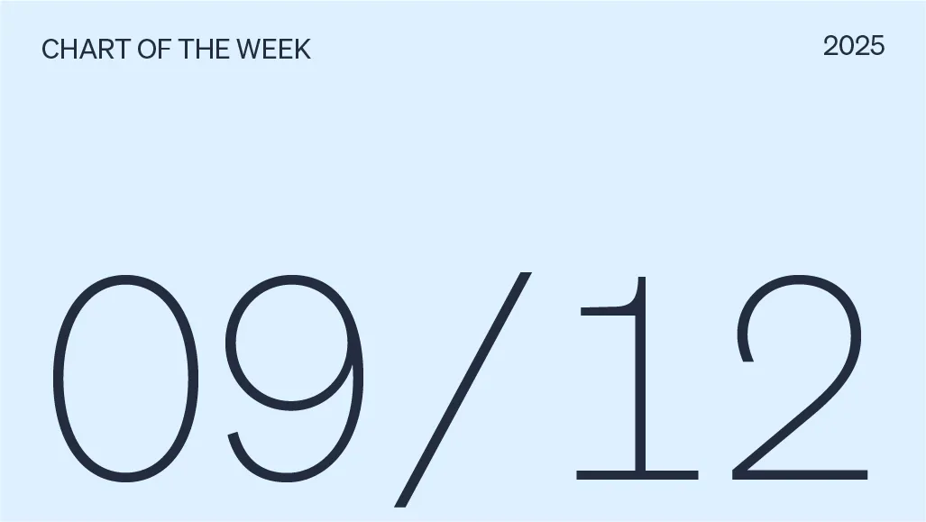 Cash assets continue surge despite pending rate cuts
