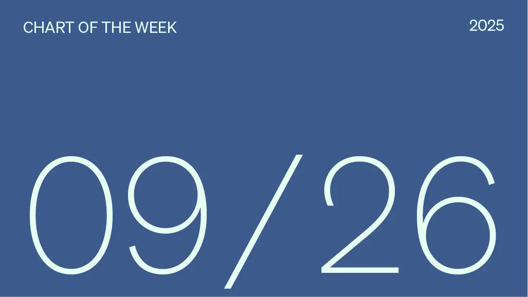 Large PE funds shift toward public markets