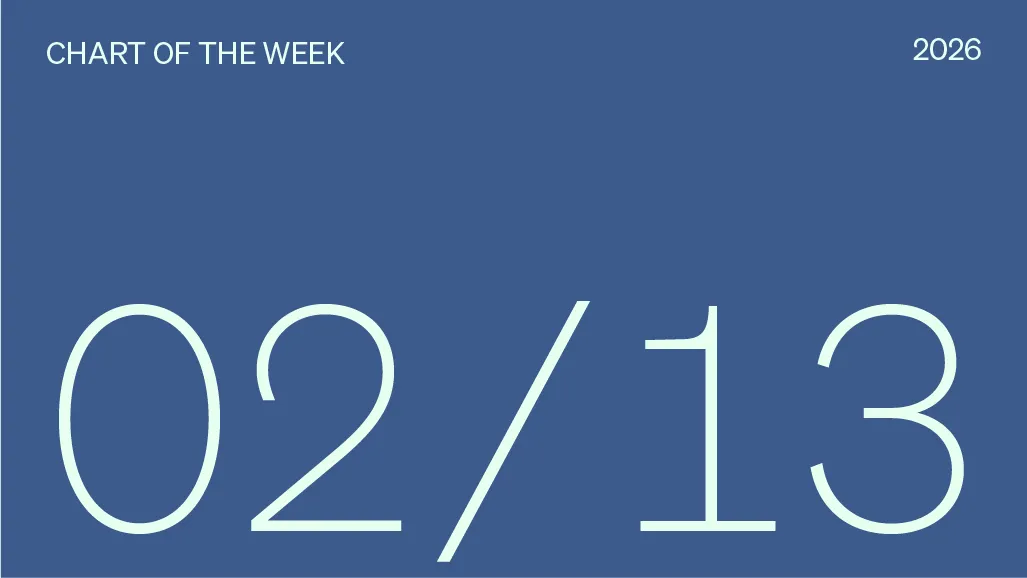 CRE debt poised for continued outperformance in 2026