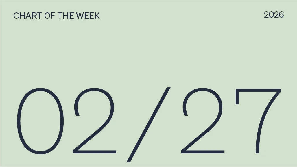 Middle market may offer a shelter as risks rise