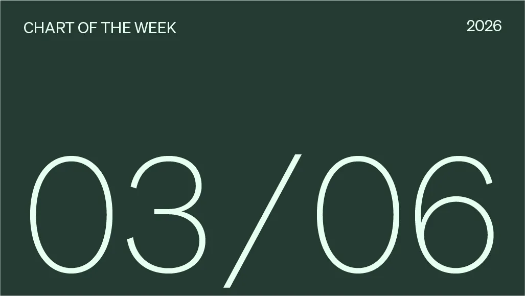 Bigger buyout funds aren’t delivering bigger returns