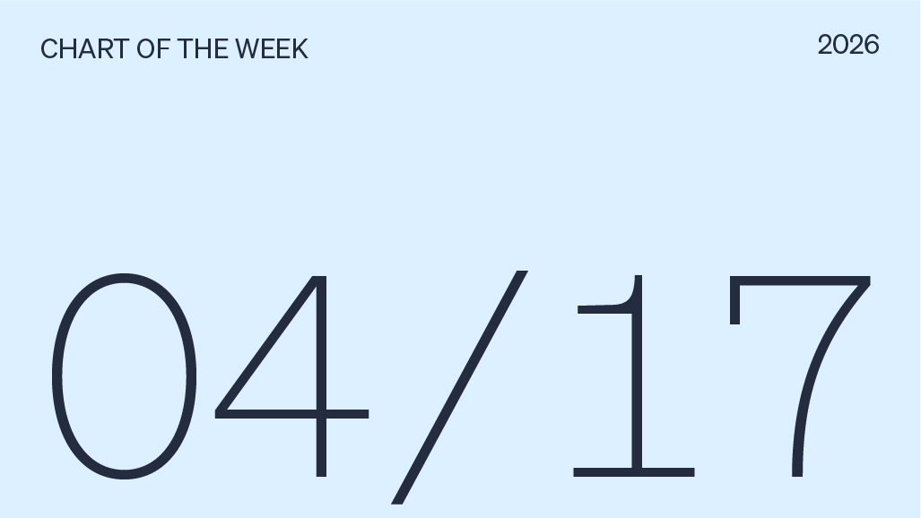 Operational improvement expected to drive PE returns