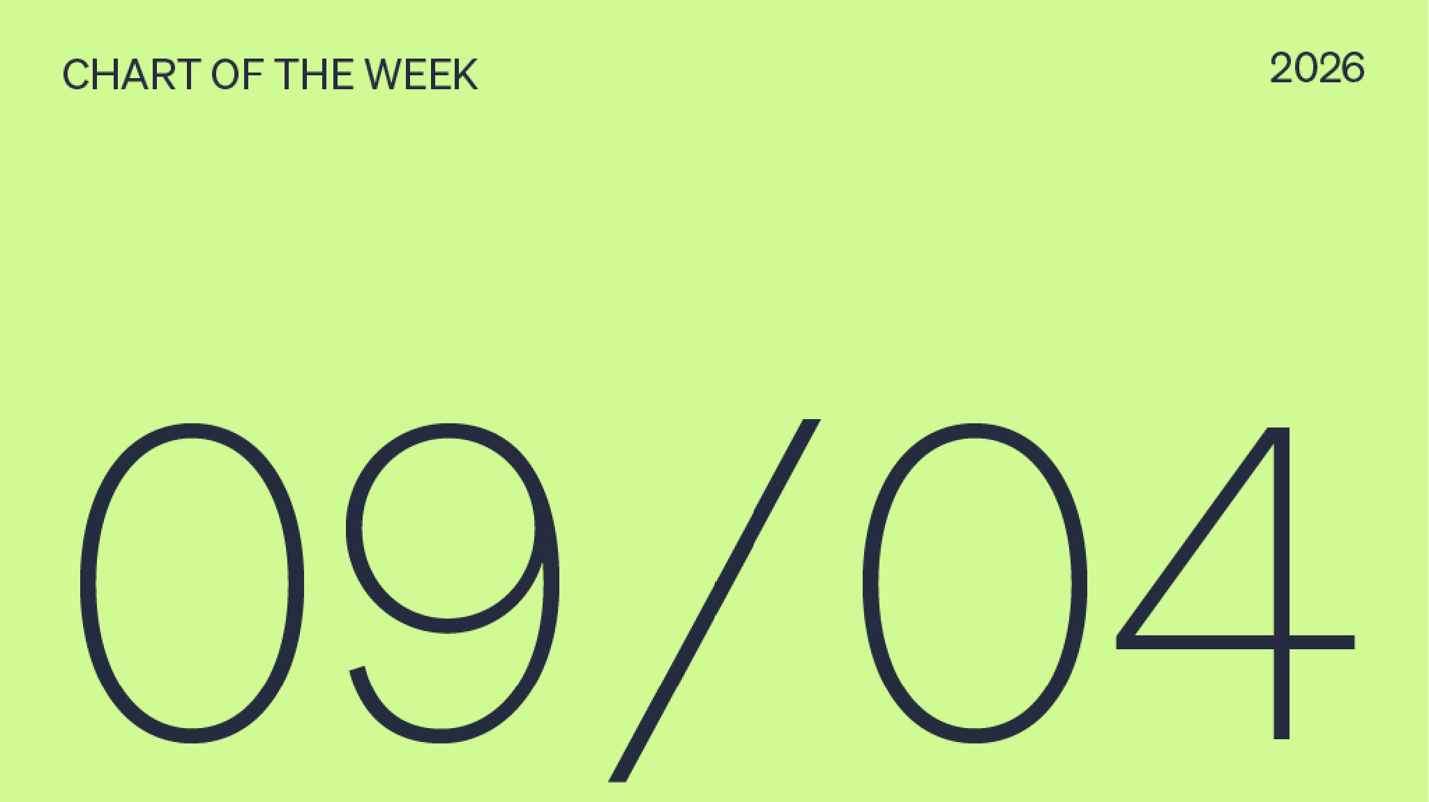 Chart of the week 09/04/2026.