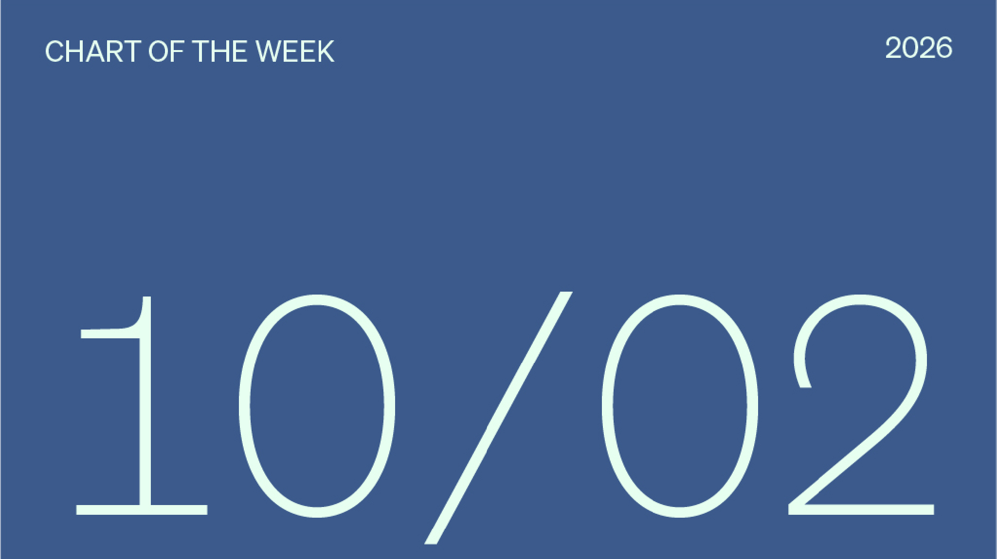 Chart of the week 10/02/2026.