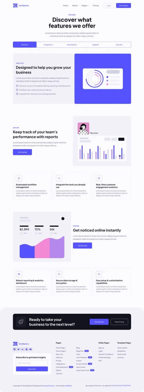 Sales Page Preview Features