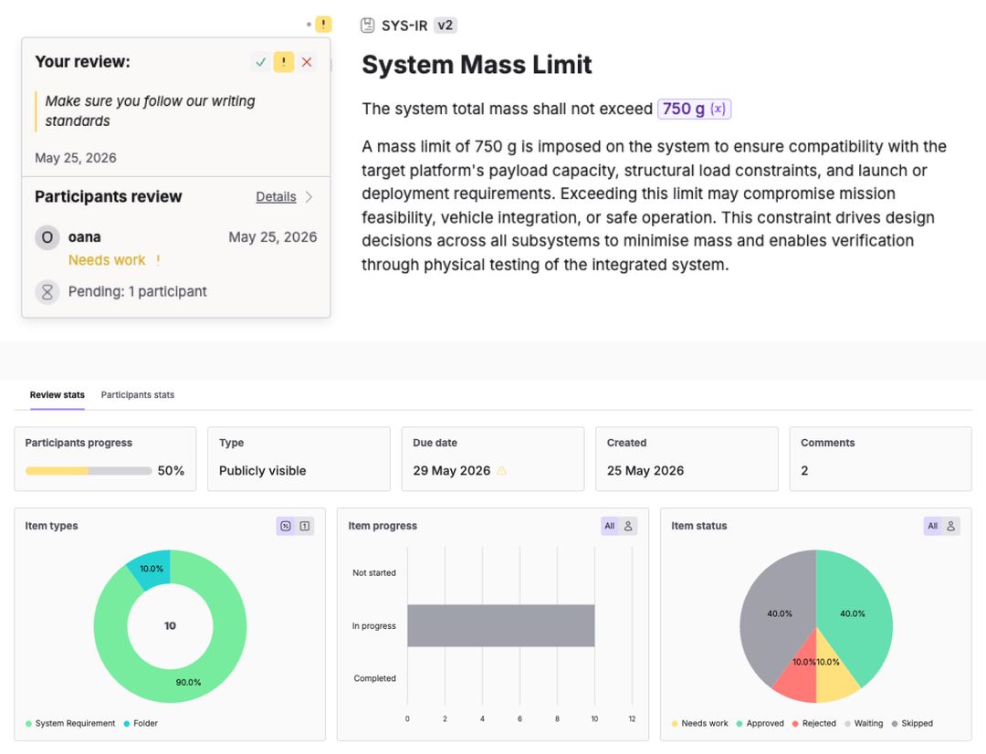 Screenshot of the feature