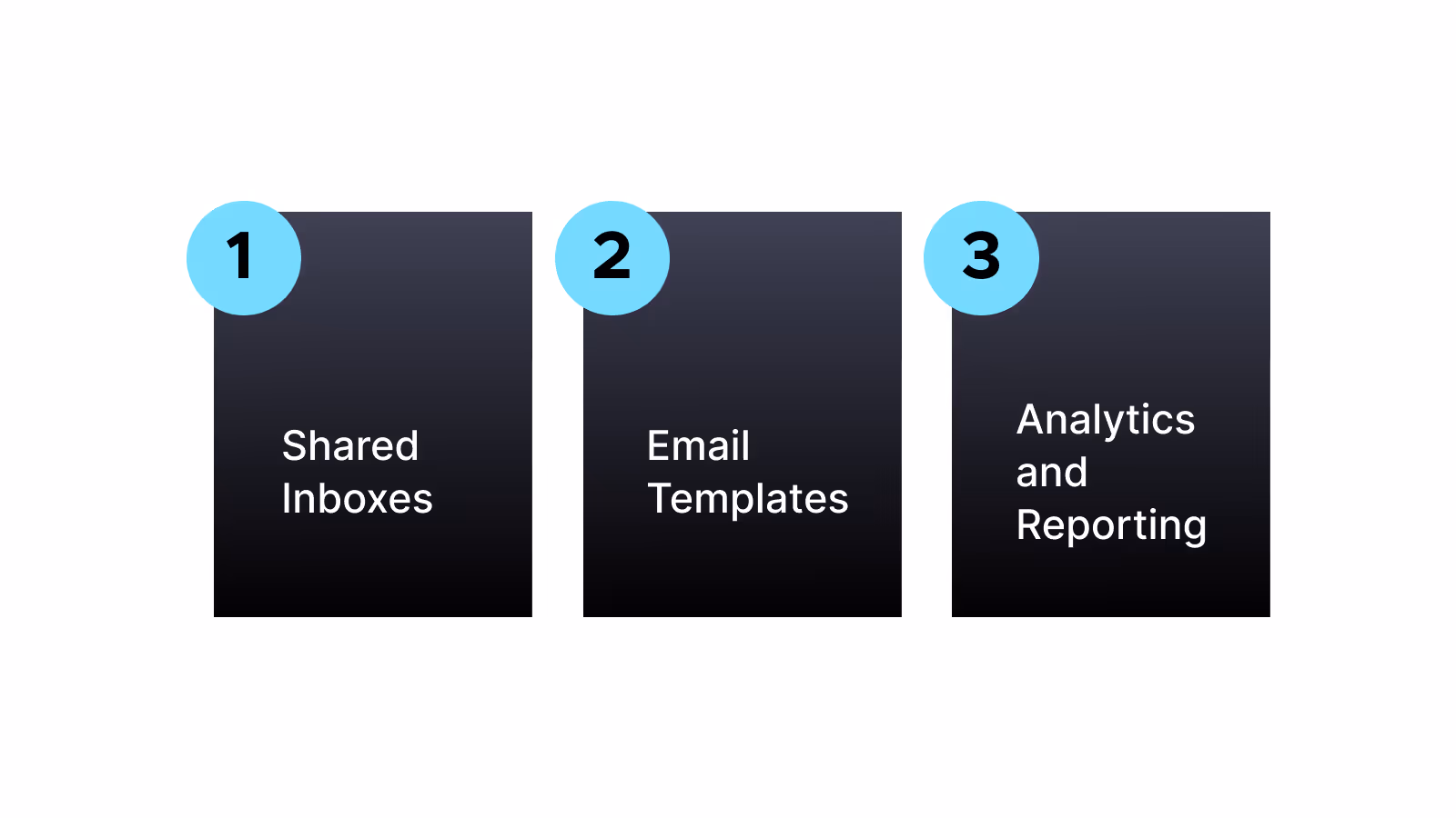 Key features of Hiver