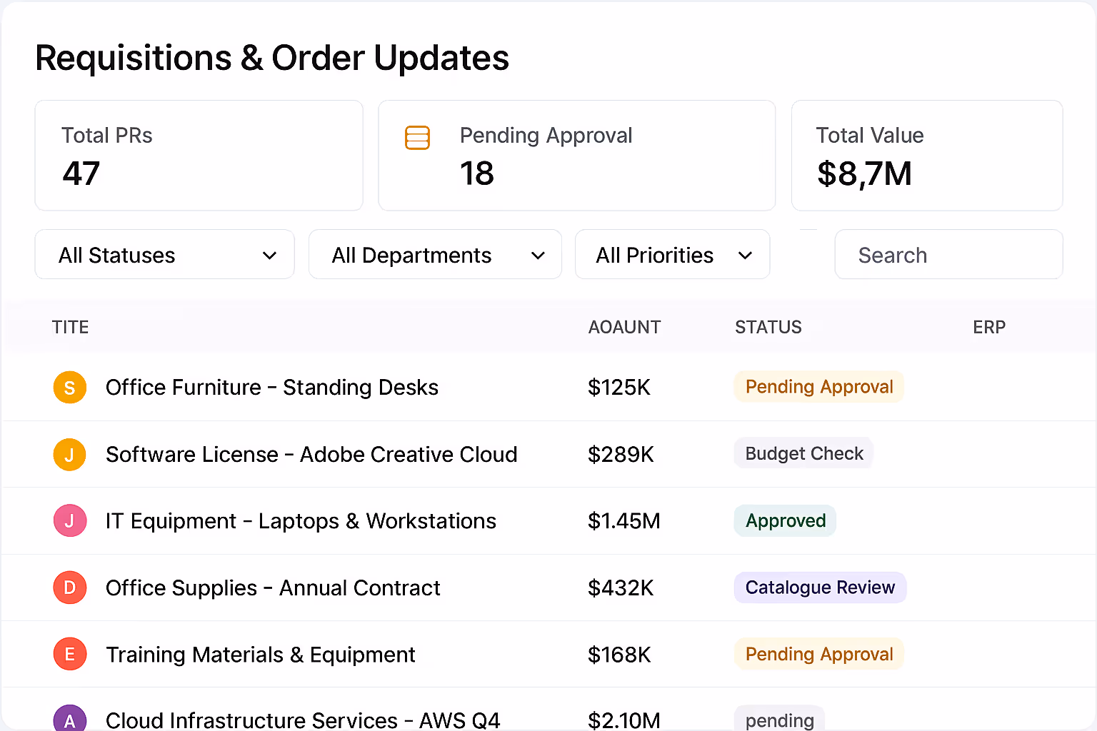 AI Requisition and Order Updates Application - Transformance AI 