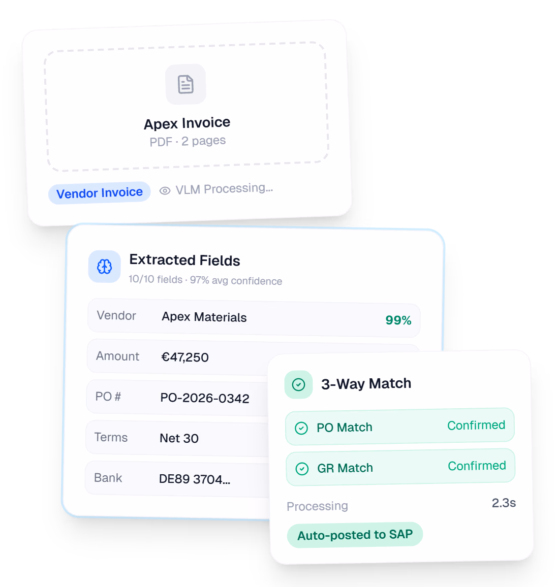 Document intelligence extracting fields from invoices with confidence scores and three-way match validation